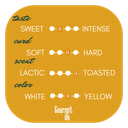 PECORINO TUADA taste card